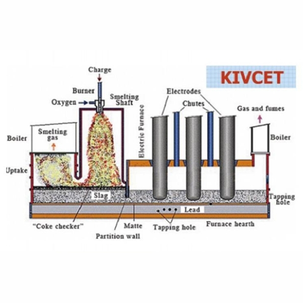 Газовая колонна.4